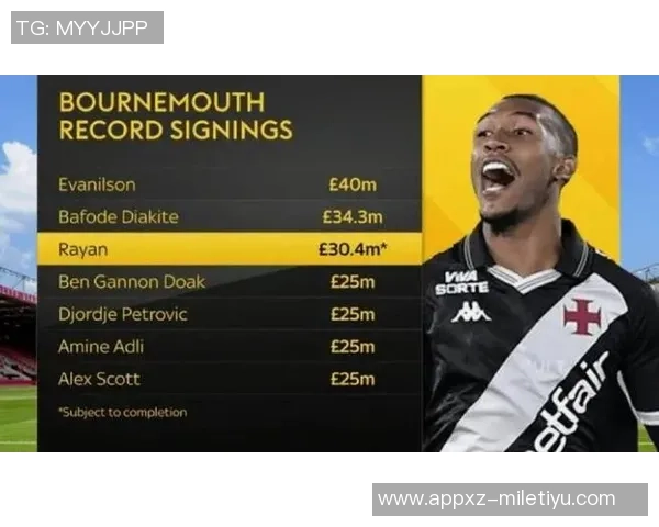 伯恩茅斯期待巴西19岁小将拉扬本周末完成签约事宜 伯恩茅斯期待巴西19岁小将拉扬本周末完成签约事宜